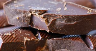, Chocolate May Be Extinct by 2050, According to Scientists, #Bizwhiznetwork.com Innovation ΛＩ