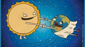 , Earth closest to sun on January 2-3, #Bizwhiznetwork.com Innovation ΛＩ