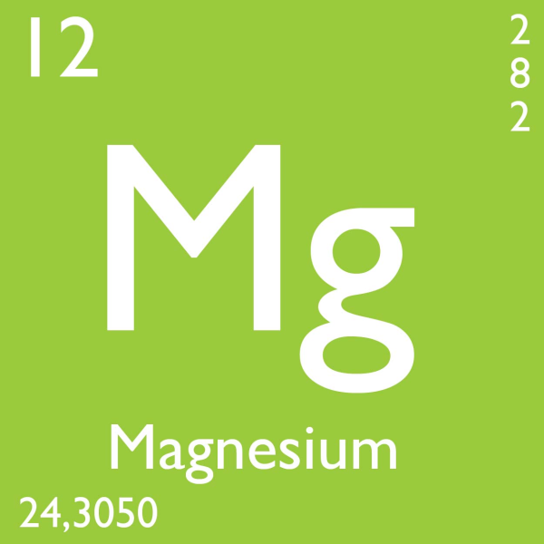 , Why 80% of United States Are Deficient In Magnesium, #Bizwhiznetwork.com Innovation &Lambda;Ｉ