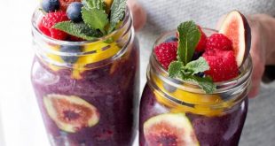 , 6 Delicious Summertime Shake Recipes To Increase Your Day, #Bizwhiznetwork.com Innovation ΛＩ