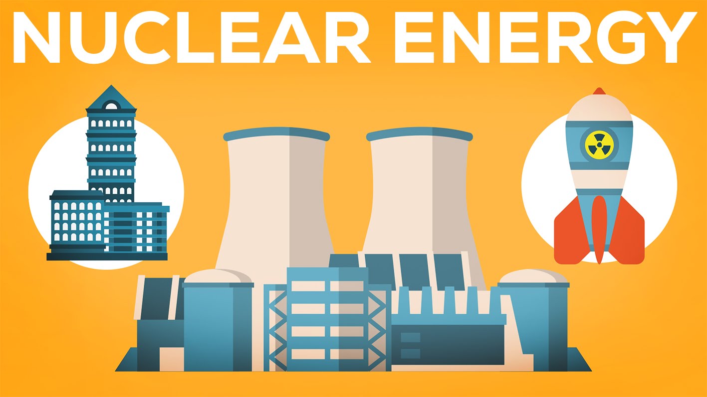 , Pros and Cons of Nuclear Energy: Safety, Cost, &amp; Efficiency, #Bizwhiznetwork.com Innovation ΛＩ