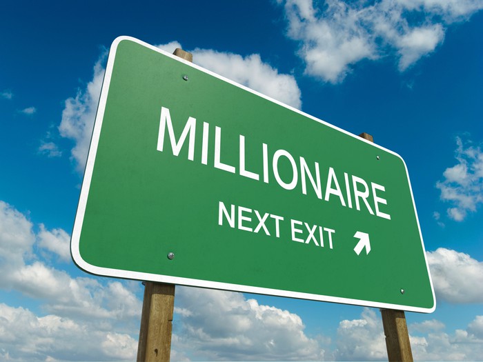 , How to Become a Millionaire&hellip; AFTER Retirement&hellip;, #Bizwhiznetwork.com Innovation &Lambda;Ｉ