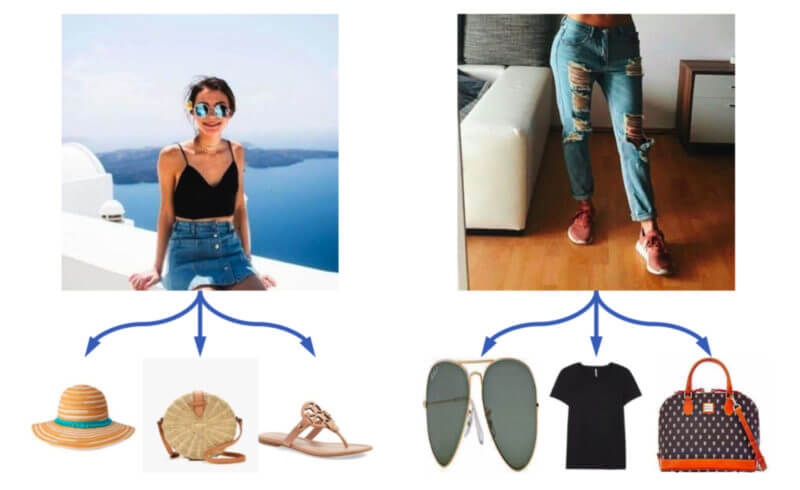 , Pinterest broadens e-commerce capabilities with &lsquo;Complete the Look&rsquo; visual search feature, #Bizwhiznetwork.com Innovation &Lambda;Ｉ