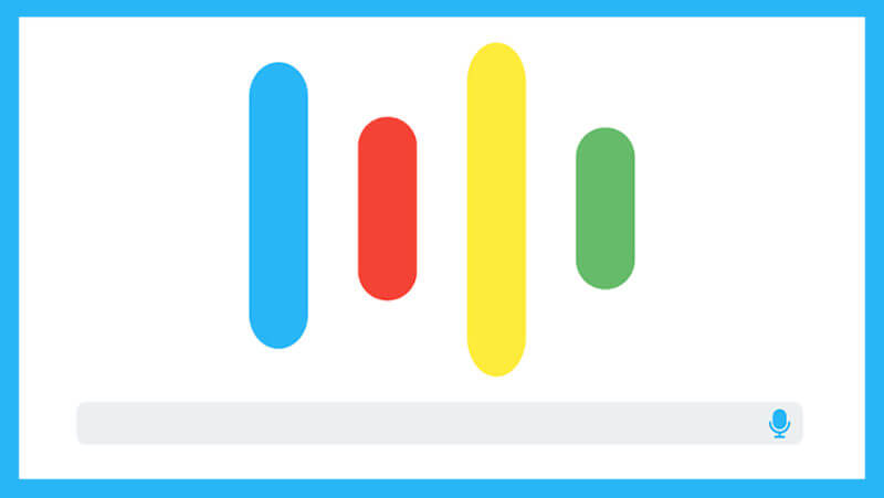 , Case study: The true value of informational content for e-commerce SEO, #Bizwhiznetwork.com Innovation &Lambda;Ｉ