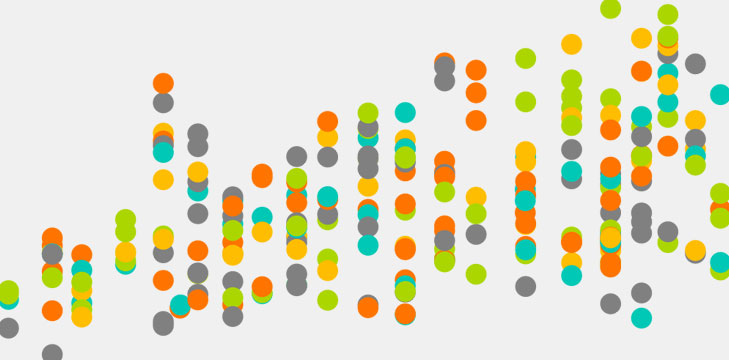 , Back to basics: Understanding your paid search metrics, #Bizwhiznetwork.com Innovation &Lambda;Ｉ