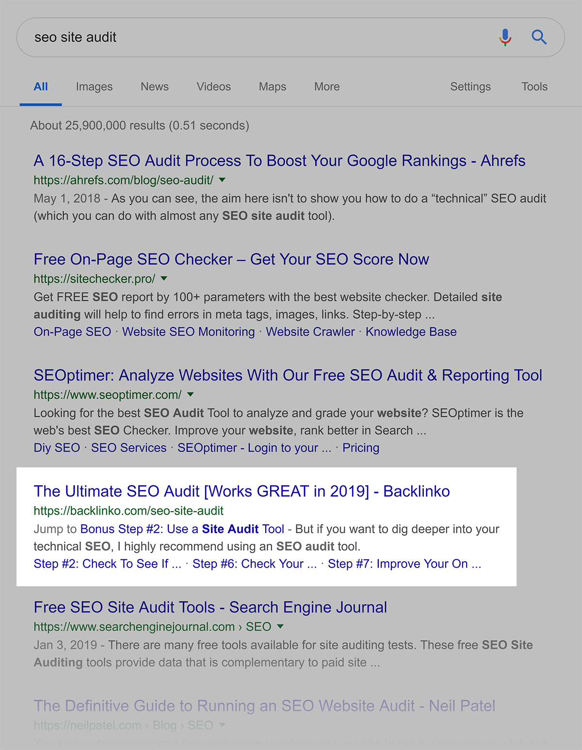 , Pro Tip: Here&rsquo;s why content audits are so important, #Bizwhiznetwork.com Innovation &Lambda;Ｉ
