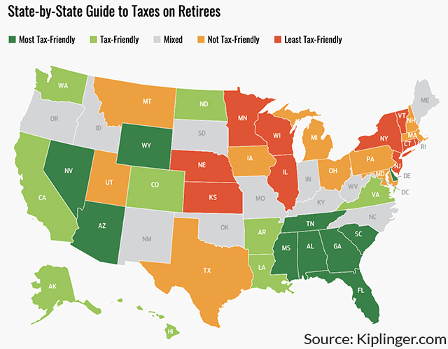 , Tax Friendly States for Retirees 2020?, #Bizwhiznetwork.com Innovation &Lambda;Ｉ