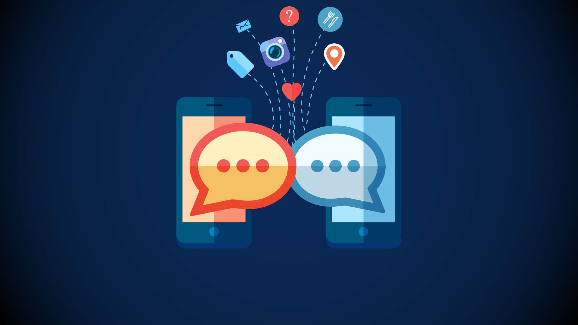 , Text Messaging Marketing, #Bizwhiznetwork.com Innovation ΛＩ