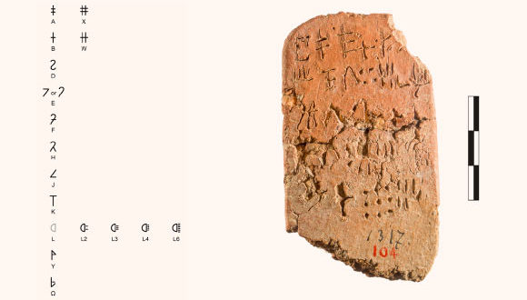 Linear A Script Examples Minoan Linear A Script | #Bizwhiznetwork.com Innovation ΛI