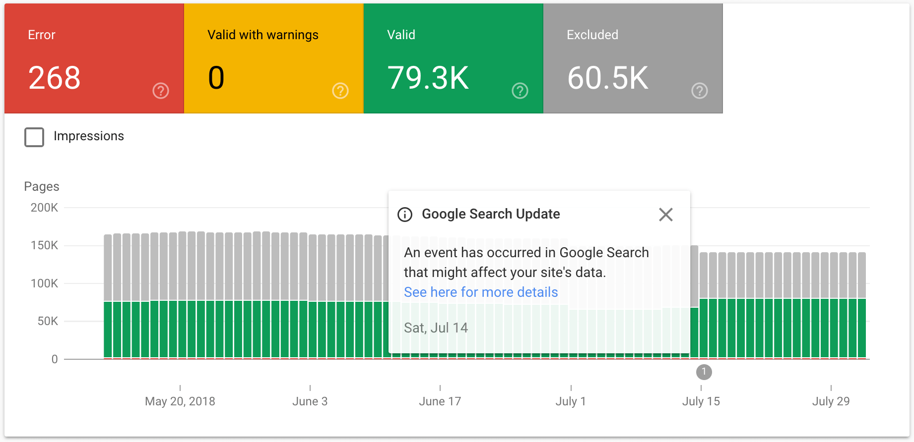 google-updates-the-search-console-coverage-report