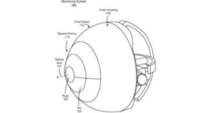 , Facebook Patented a Mechanical Eyeball, #Bizwhiznetwork.com Innovation ΛＩ