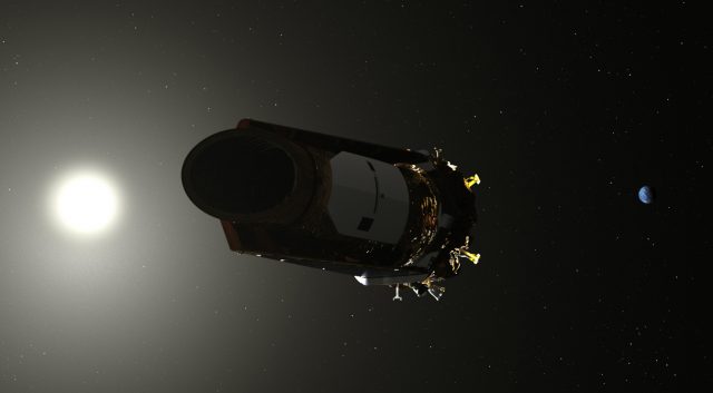, Kepler Exoplanets, #Bizwhiznetwork.com Innovation ΛＩ