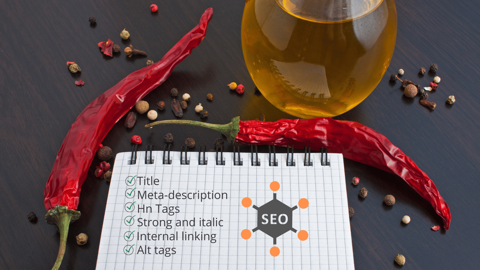 , The Recipe For SEO Optimized Content, #Bizwhiznetwork.com Innovation &Lambda;Ｉ