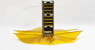 , Lifespan Satellite, #Bizwhiznetwork.com Innovation ΛＩ