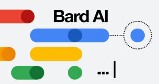 , Google Bard AI With a Google Search, #Bizwhiznetwork.com Innovation ΛＩ