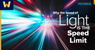 , What Is the Speed of Light?, #Bizwhiznetwork.com Innovation ΛＩ
