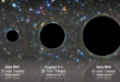 , Astronomers Find Largest Stellar Black Hole in Our Galaxy, #Bizwhiznetwork.com Innovation ΛＩ