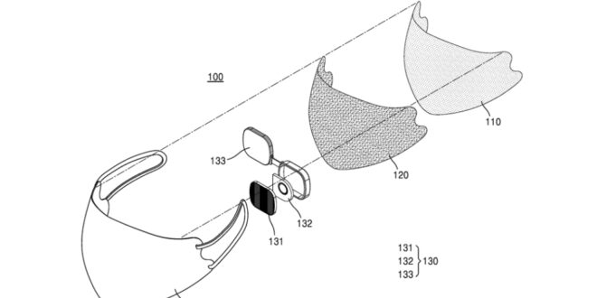 , Samsung Patent Reveals Smart Face Mask for True Nerd Cred, #Bizwhiznetwork.com Innovation ΛＩ